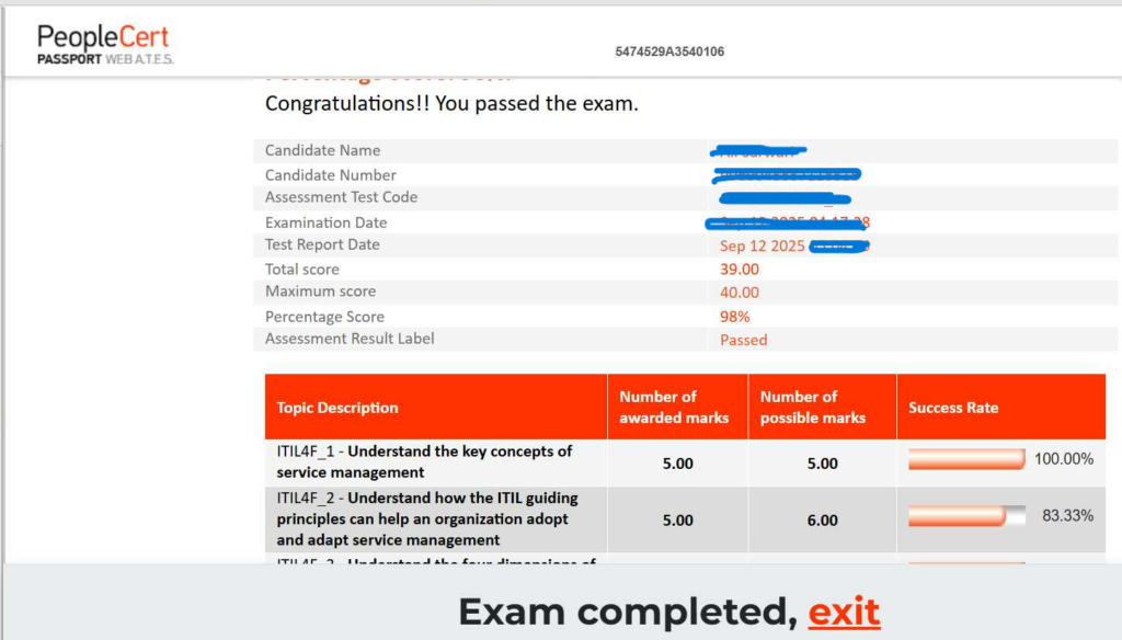 Take My ITIL Exam For Me
