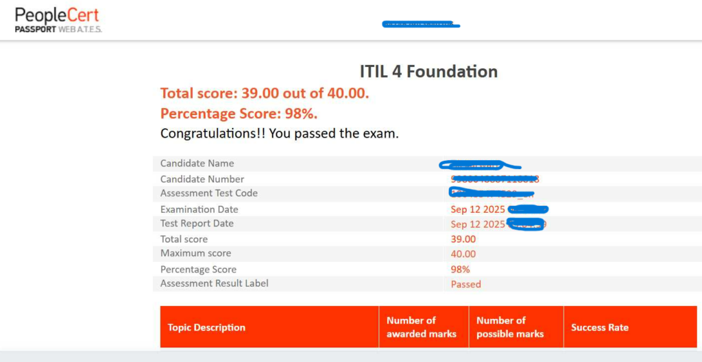 Pass in IOnline TIL Exam